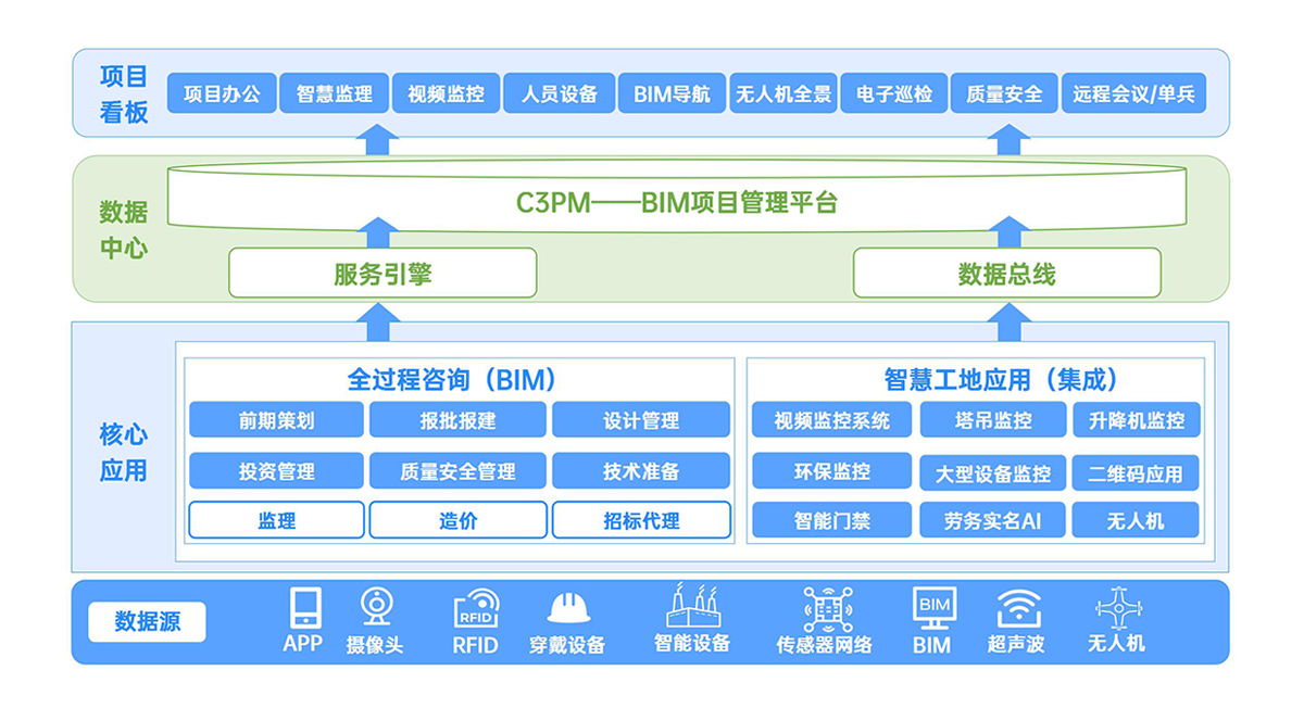 香港最快现场直播记录